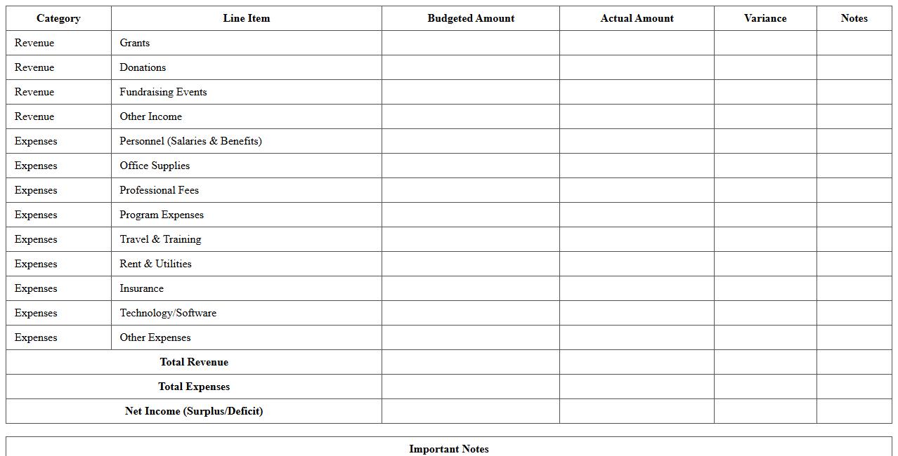 Nonprofit Legal Services Annual Budget Template