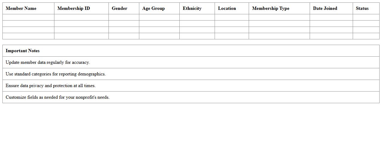 Nonprofit Membership Demographics Dashboard Excel
