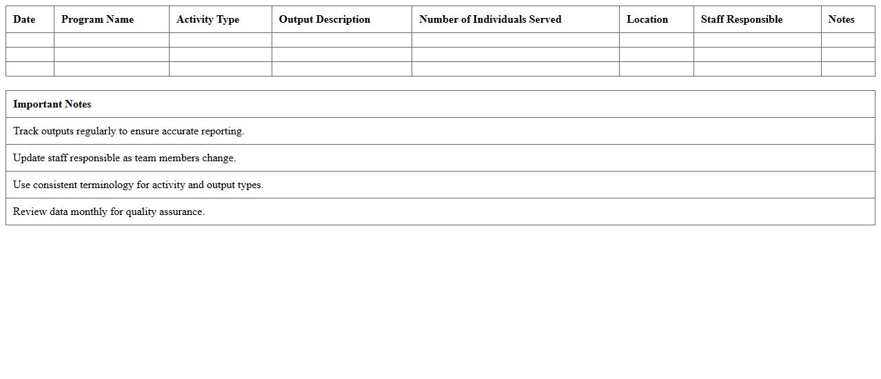Nonprofit Program Output Tracking Excel Template