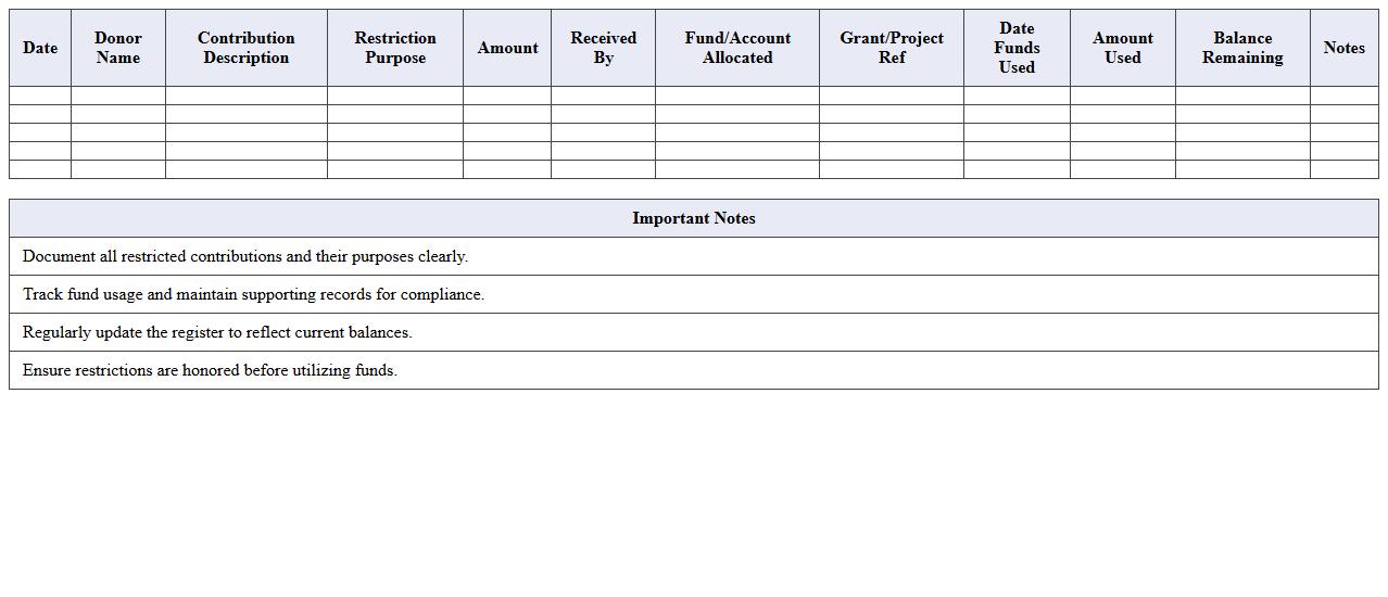 Nonprofit Restricted Contributions Register Excel