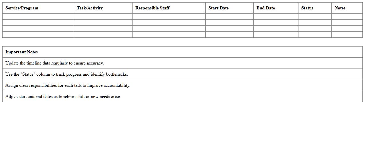 Nonprofit Service Delivery Timeline Spreadsheet