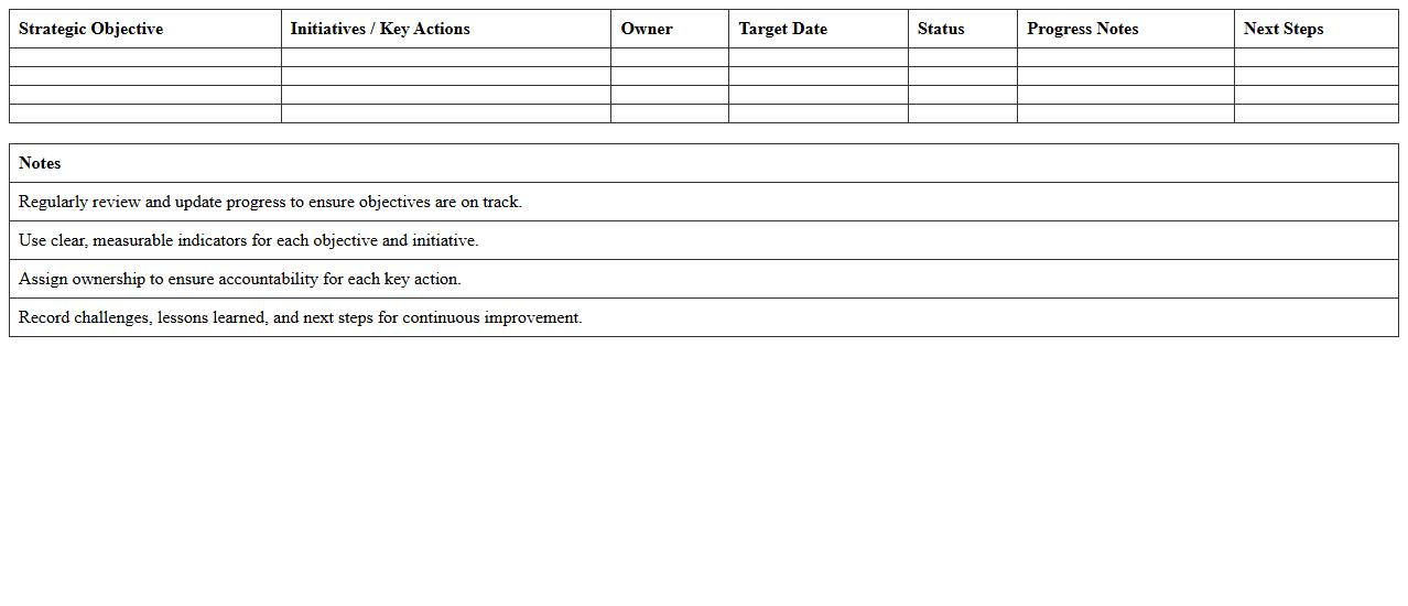 Nonprofit Strategic Objectives Progress Tracker