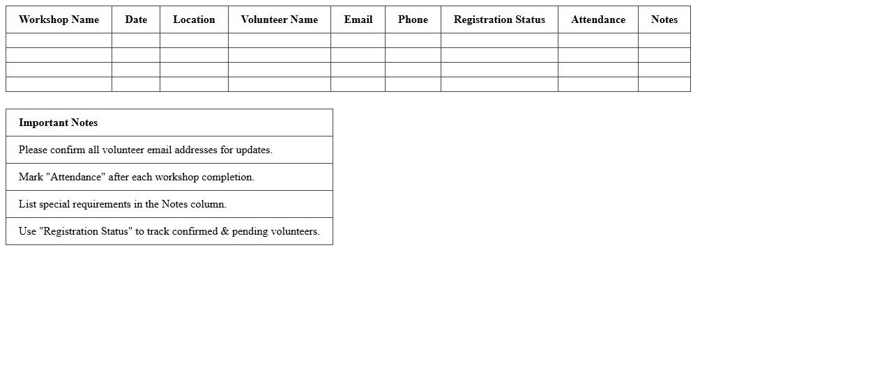 Nonprofit Volunteer Workshop Registration Tracker