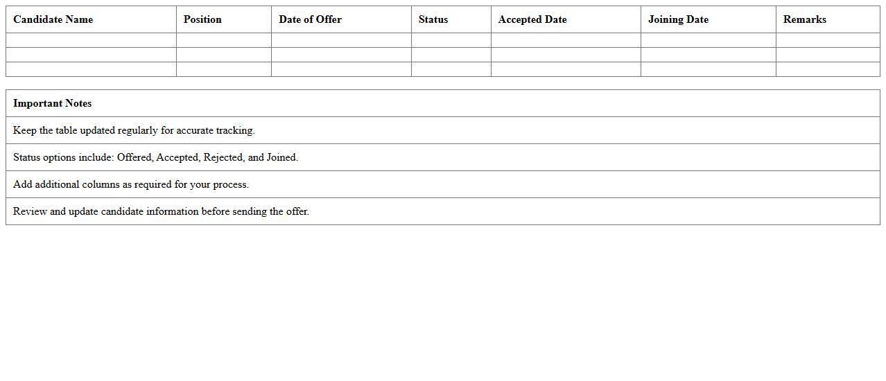 Offer Letter Status Monitor Excel Template