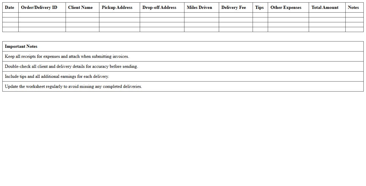 On-Demand Delivery Invoice Worksheet for Freelance Drivers