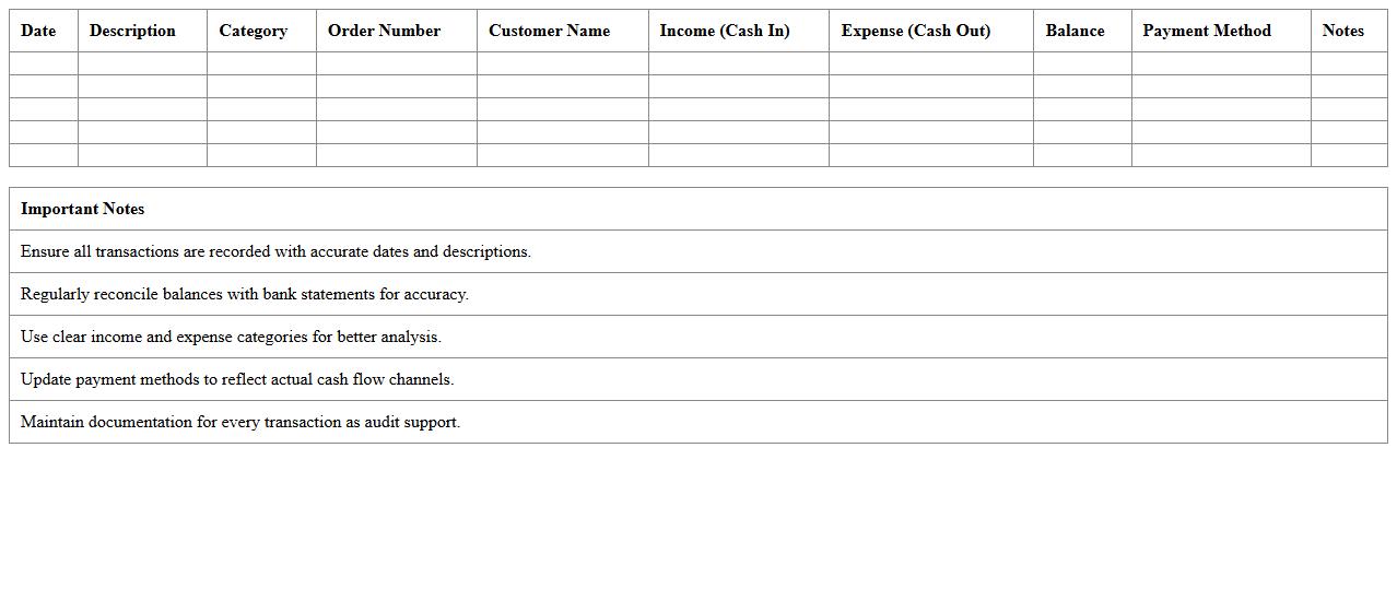 Online Retail Accounting Cash Flow Excel Sheet