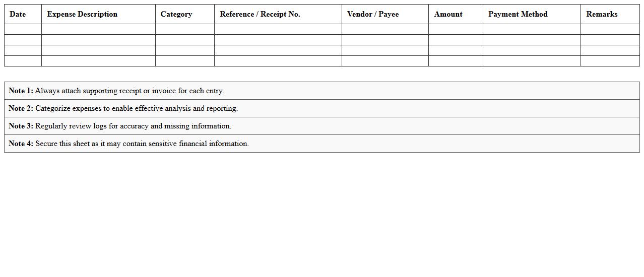 Operating Expenses Log Excel Sheet