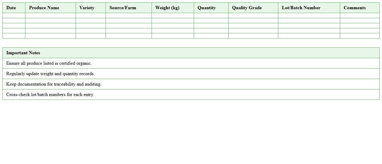 Organic Produce Weight and Quantity Record Excel Template