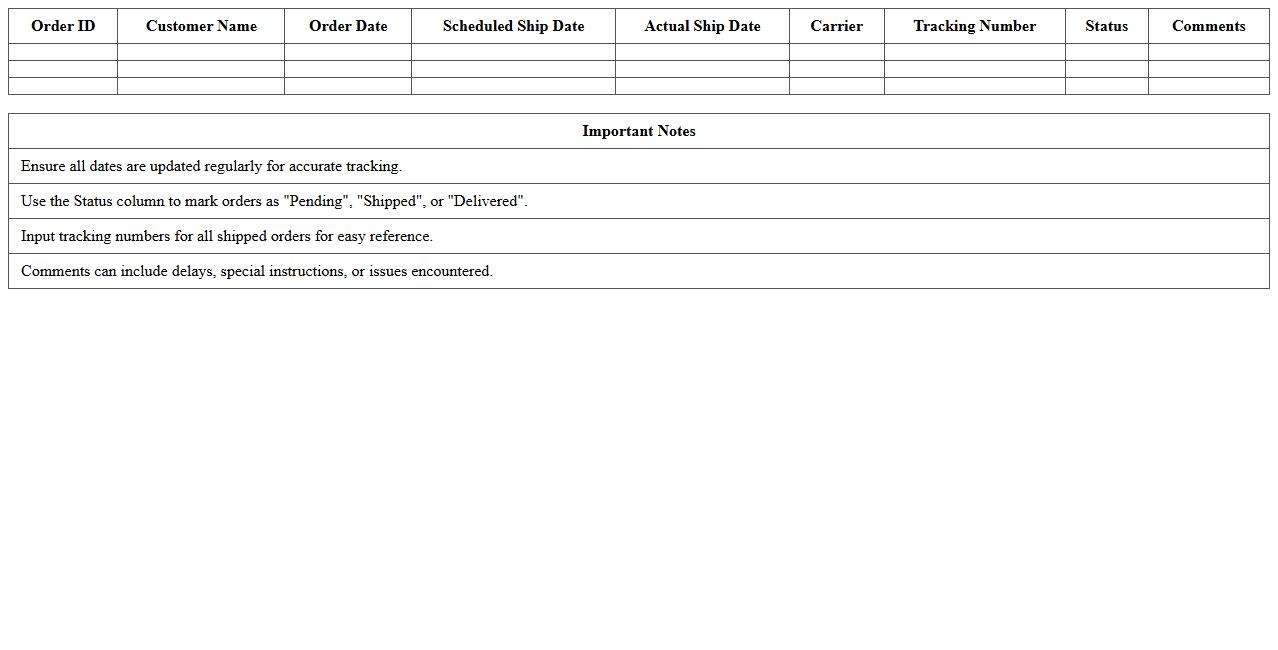 Outbound Order Fulfillment Tracker Excel Template