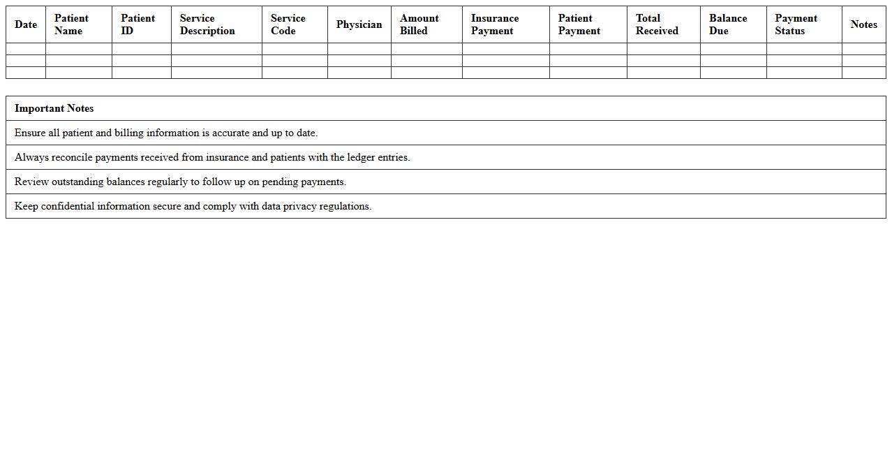 Outpatient Service Billing and Payment Ledger
