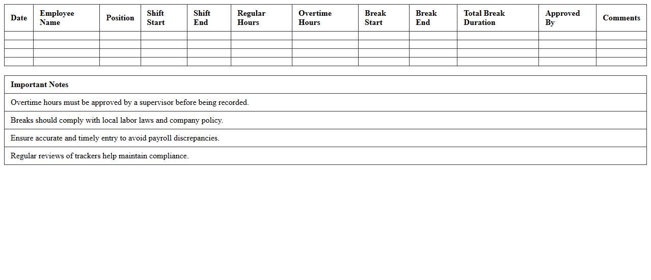 Overtime and Breaks Tracker for Retail Staff Excel