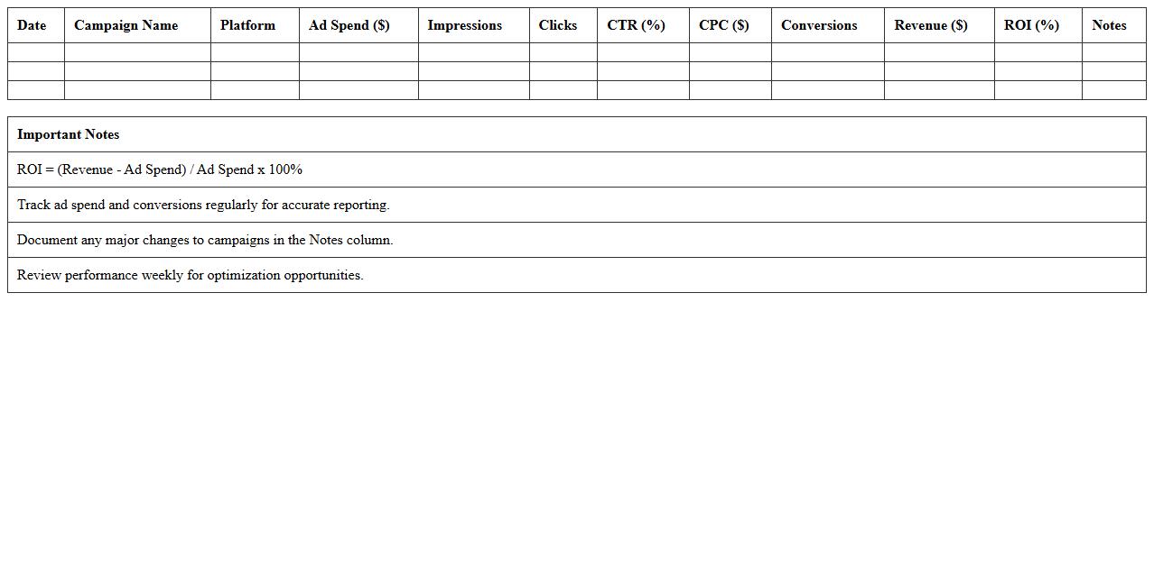 Paid Ads ROI Tracking Spreadsheet