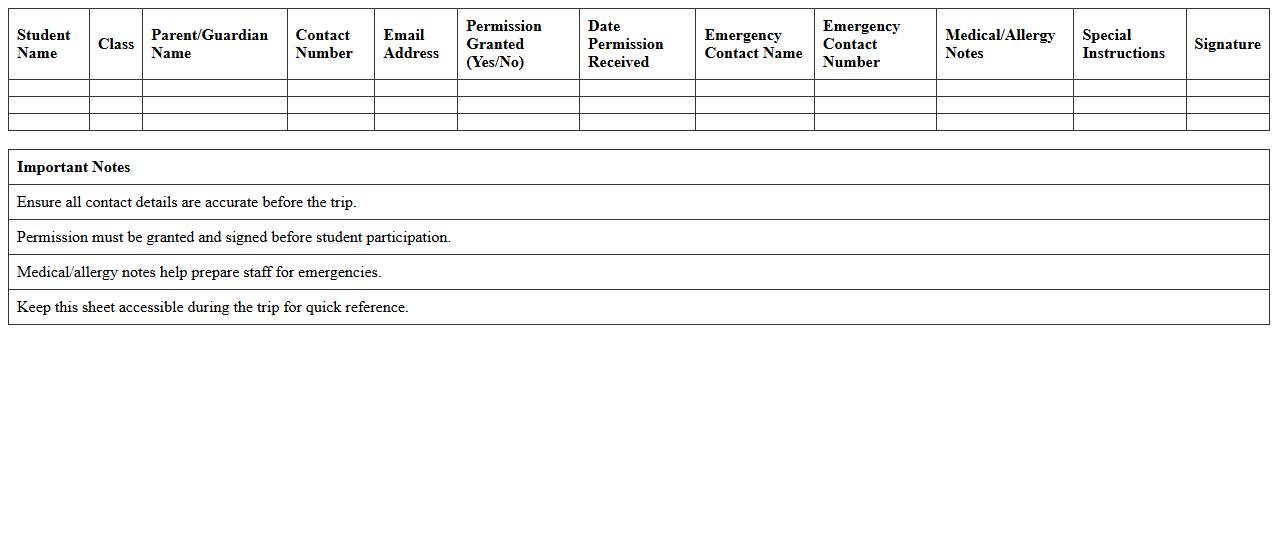 Parent Contact & Permission Excel Sheet for Trips