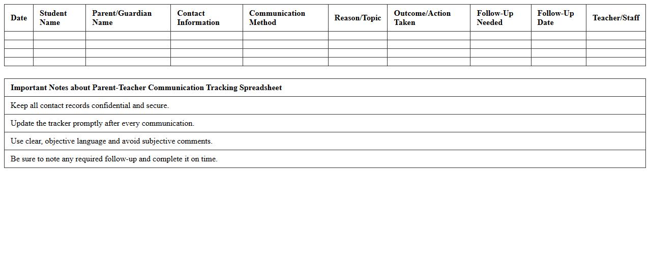 Parent-Teacher Communication Tracking Spreadsheet