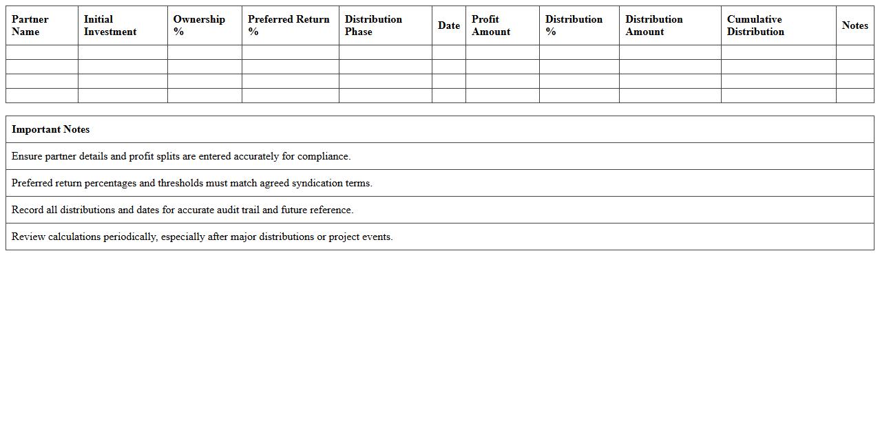 Partner Distribution & Profit Sharing Spreadsheet for Syndications