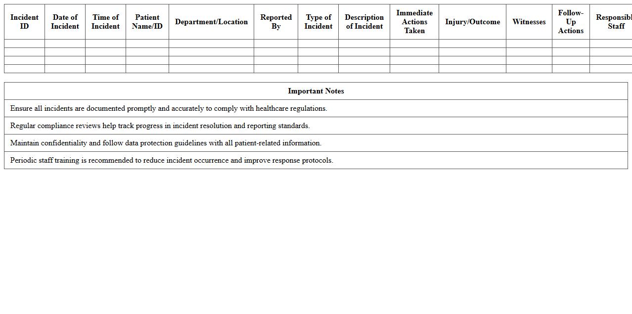 Patient Incident Tracking Excel Template for Healthcare Compliance