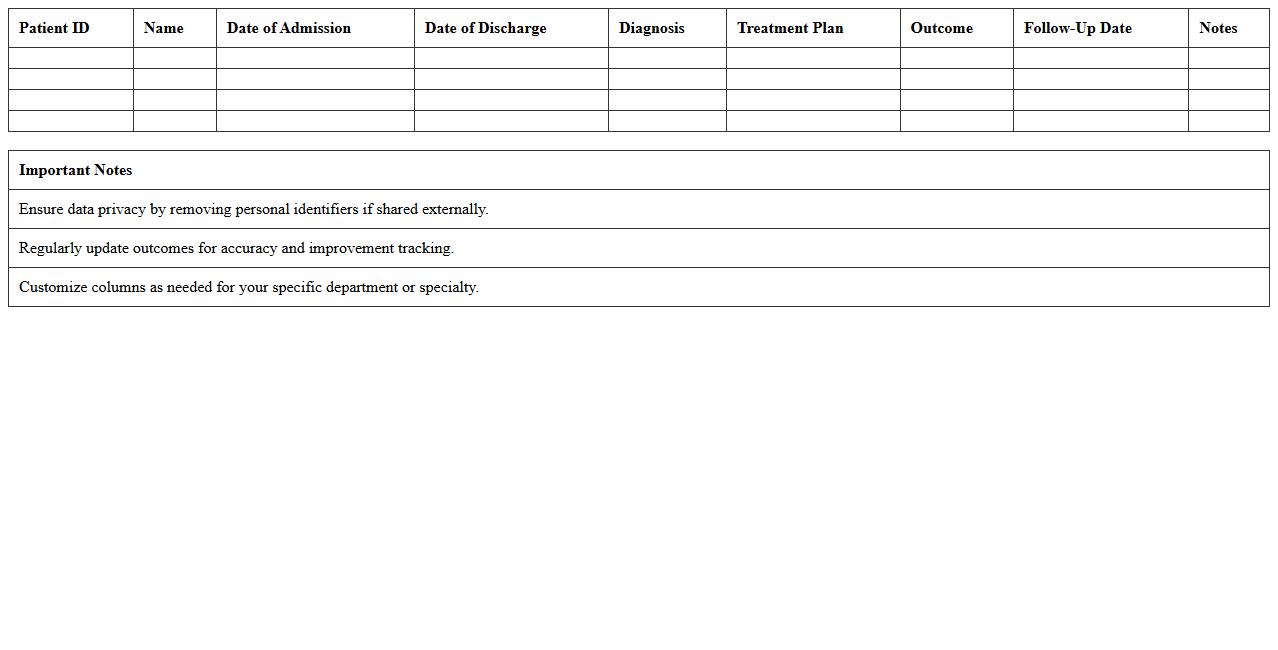 Patient Outcome Tracking Spreadsheet Template