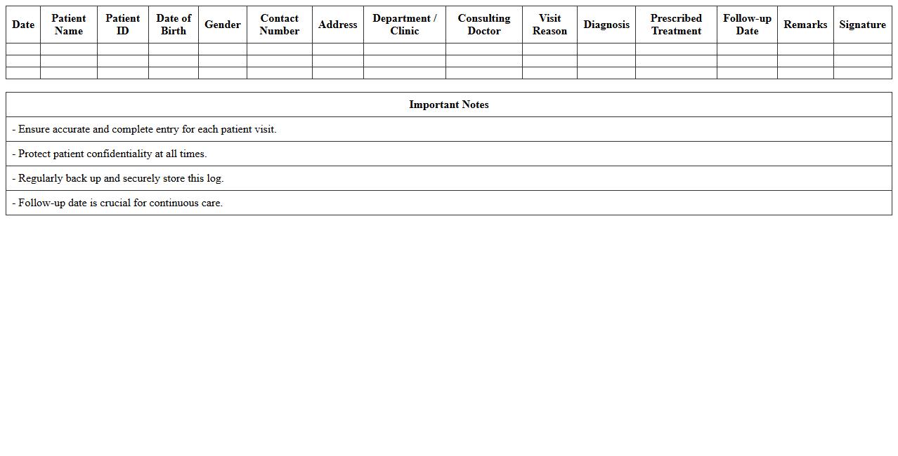 Patient Visit Excel Log for Outpatient Services