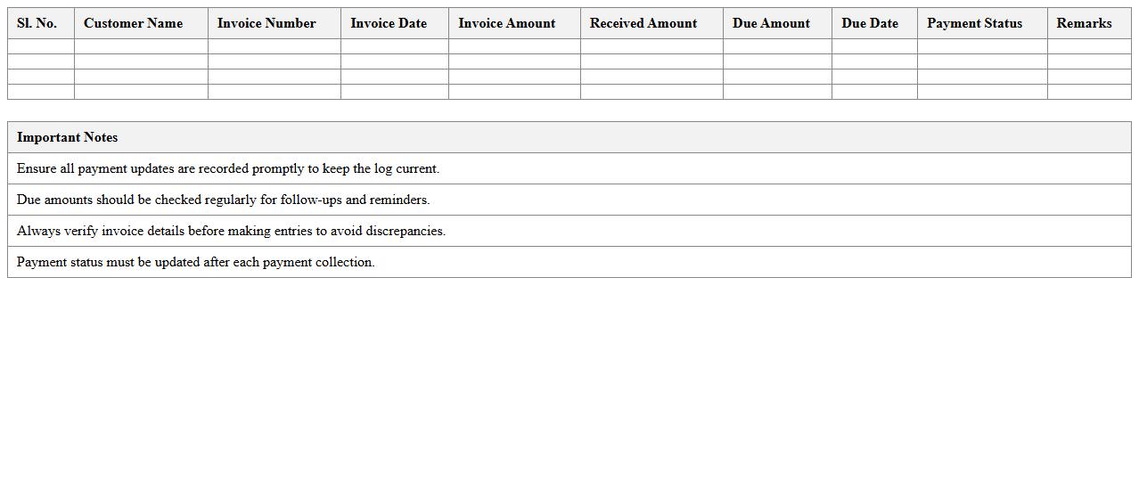 Payment Due Status Log Sheet for Accounts Receivable