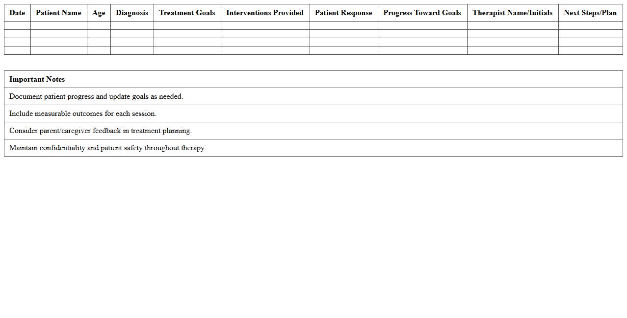 Pediatric Physical Therapy Progress Sheet
