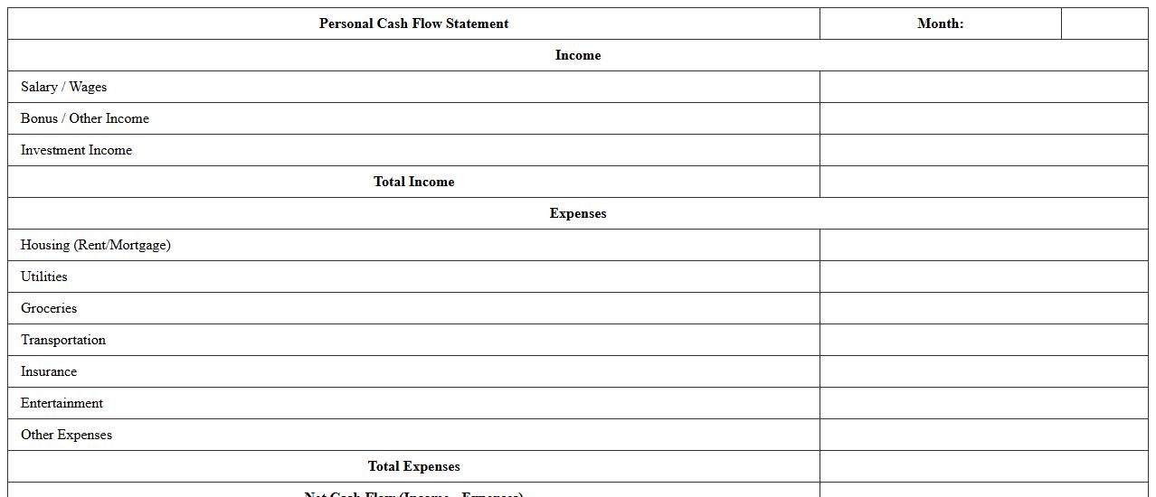 Personal Cash Flow Statement Template