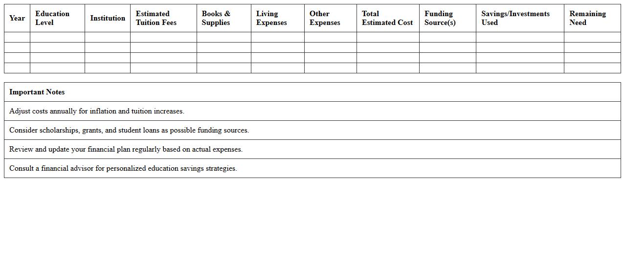 Personal Education Financial Plan Excel Template