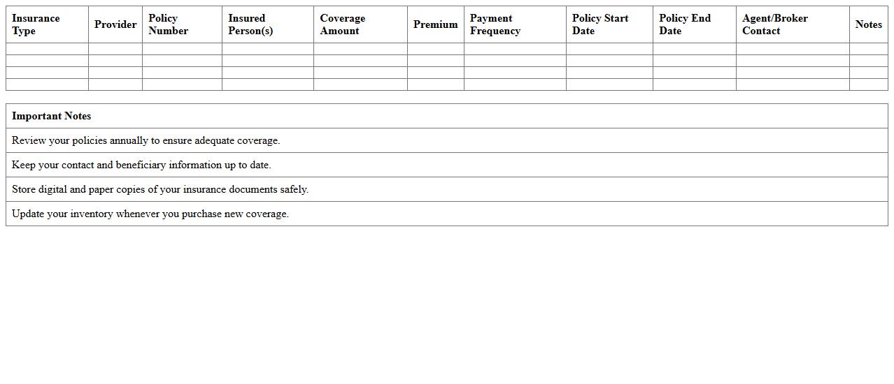 Personal Insurance Inventory Excel Template