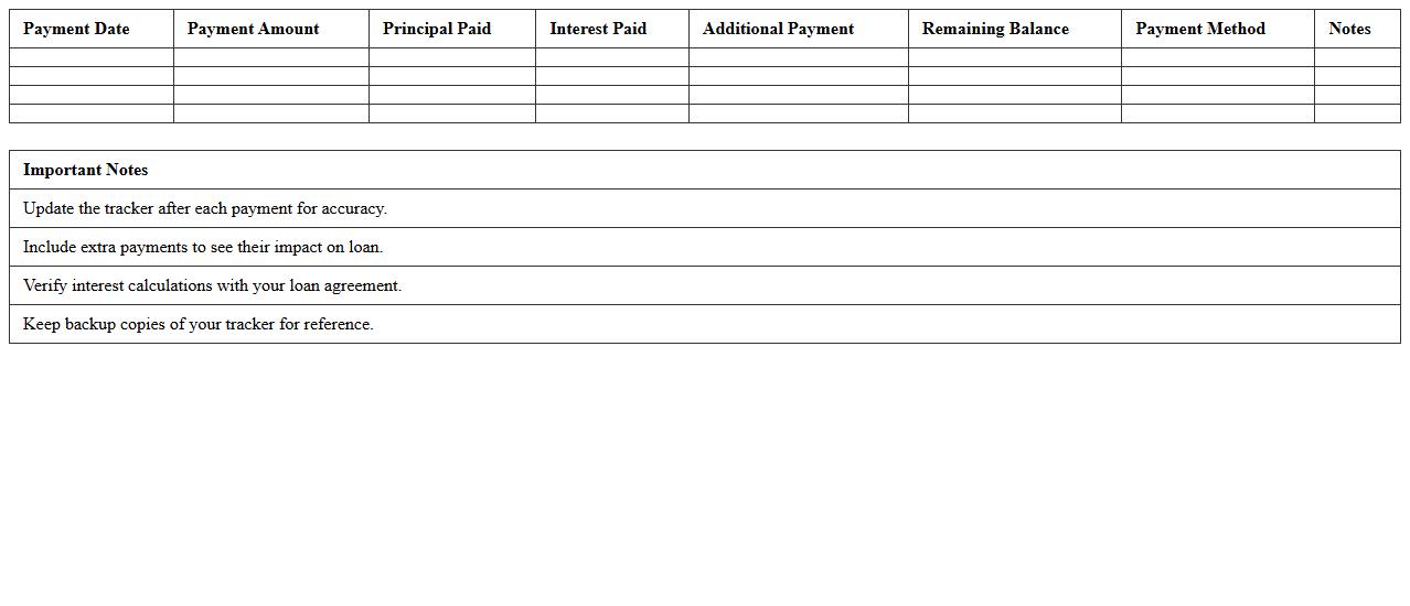 Personal Loan Repayment Tracker Spreadsheet