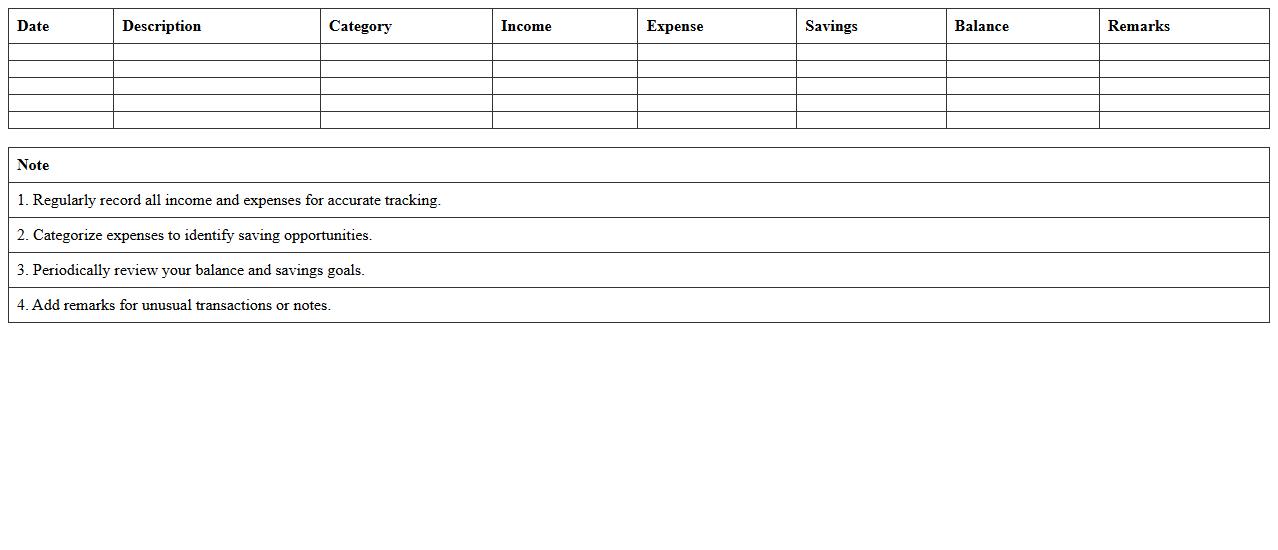 Personal Savings and Expense Manager Excel