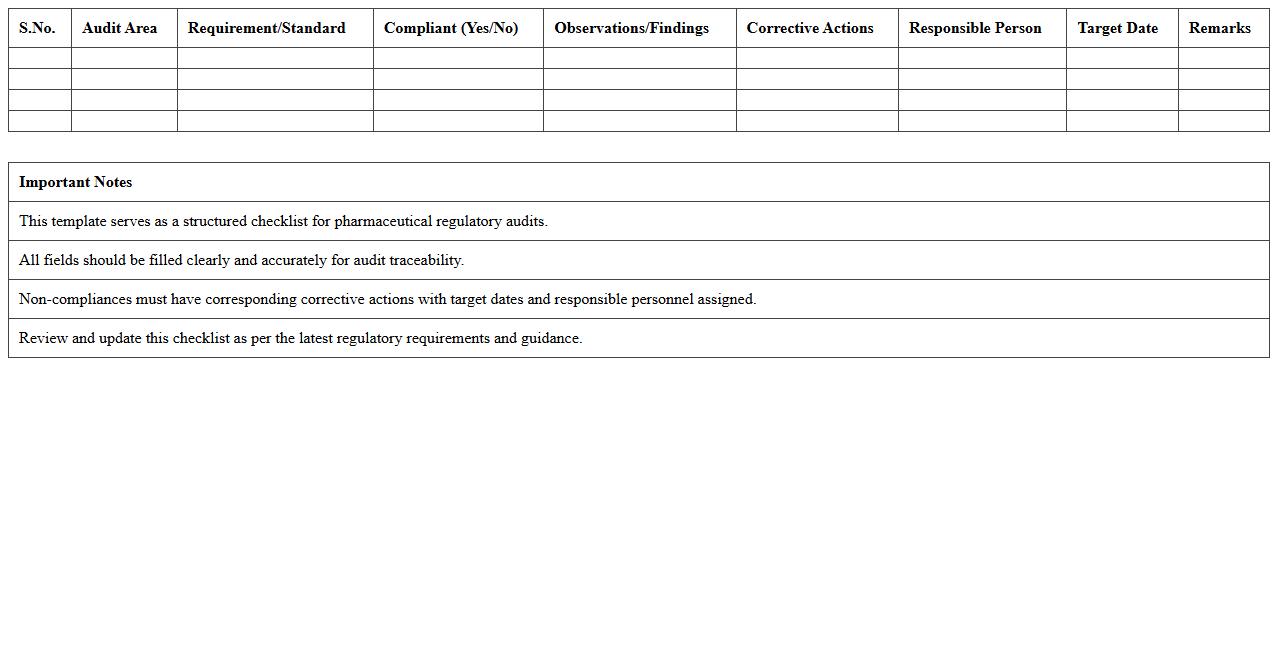 Pharmaceutical Regulatory Audit Checklist Excel Template