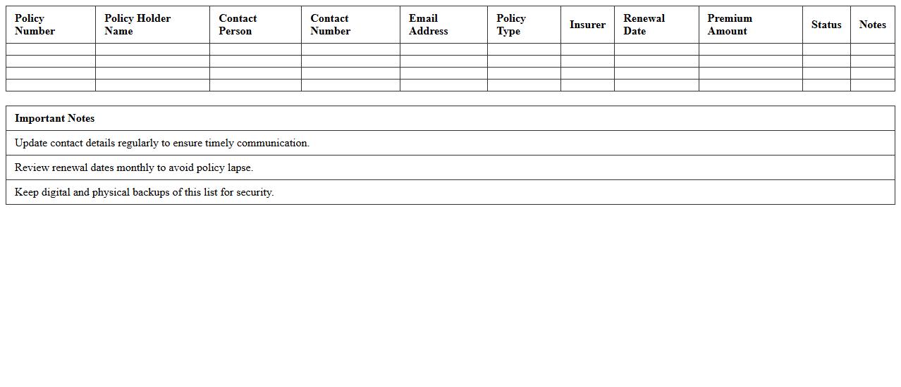 Policy Renewal Contact List Spreadsheet