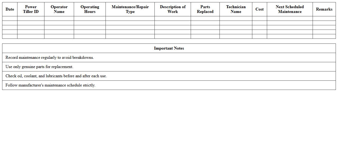 Power Tiller Maintenance and Repair Tracker