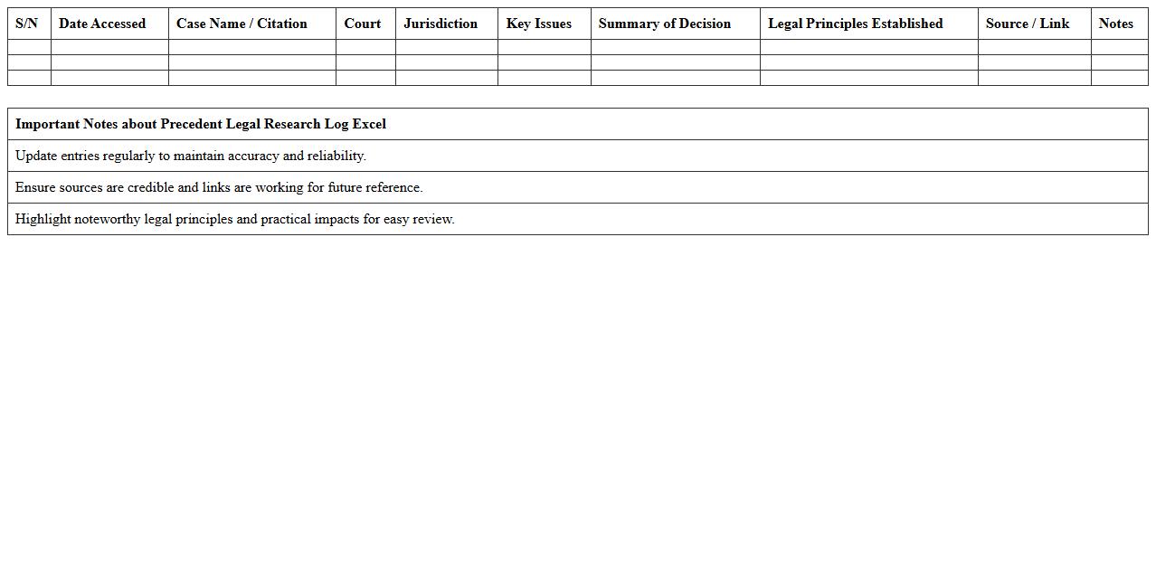 Precedent Legal Research Log Excel