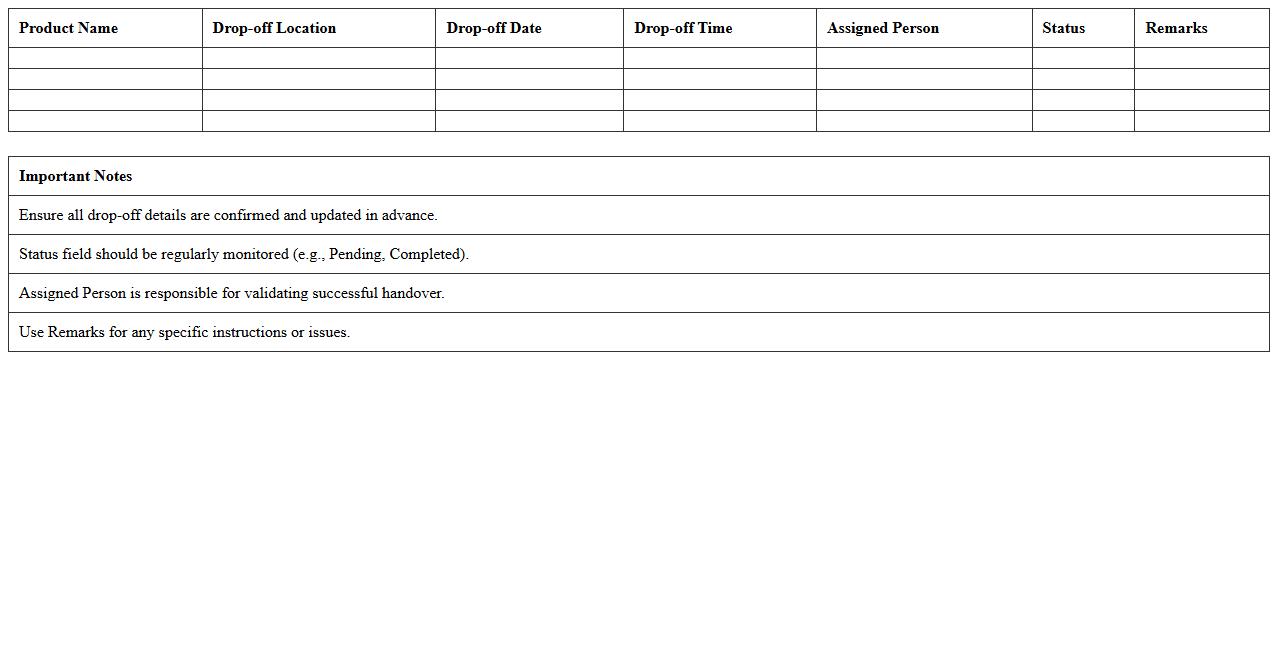 Product Drop-off Timeline Scheduler Excel