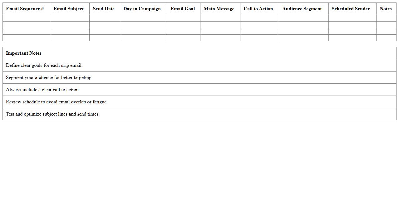 Product Launch Drip Email Campaign Planner Excel
