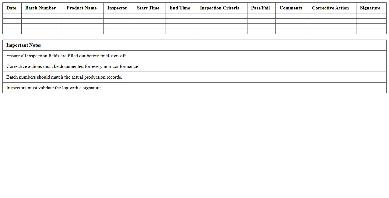 Production Batch Quality Inspection Log Template