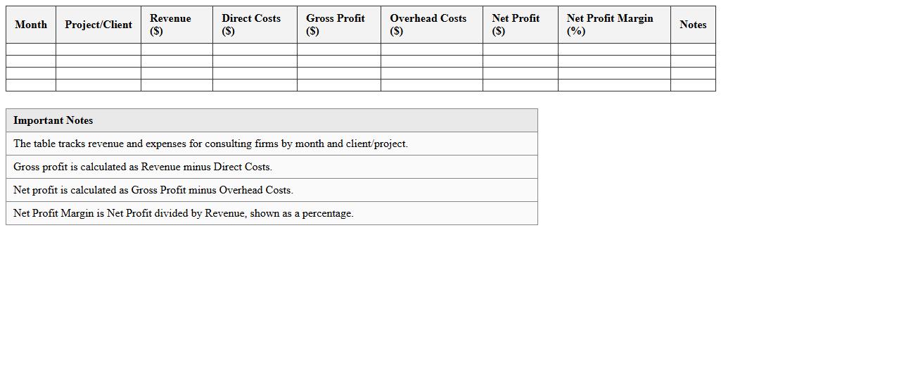 Profit & Loss Analysis Excel Template for Consulting Firms