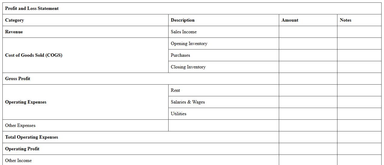 Profit and Loss Statement Excel Template for Small Businesses