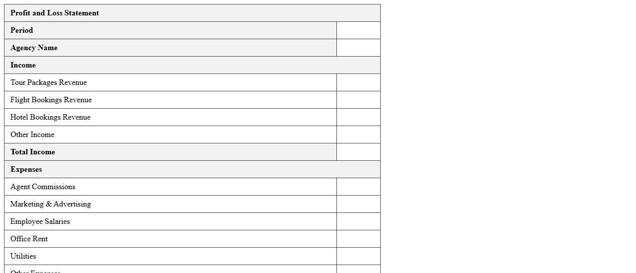 Profit and Loss Statement Excel Template for Travel Agencies