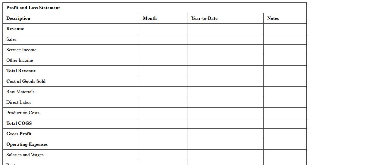 Profit and Loss Statement Spreadsheet