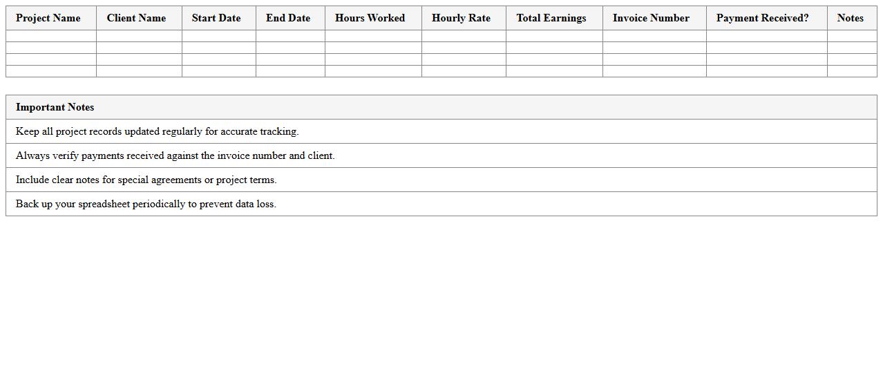 Project-Based Earnings Record Sheet