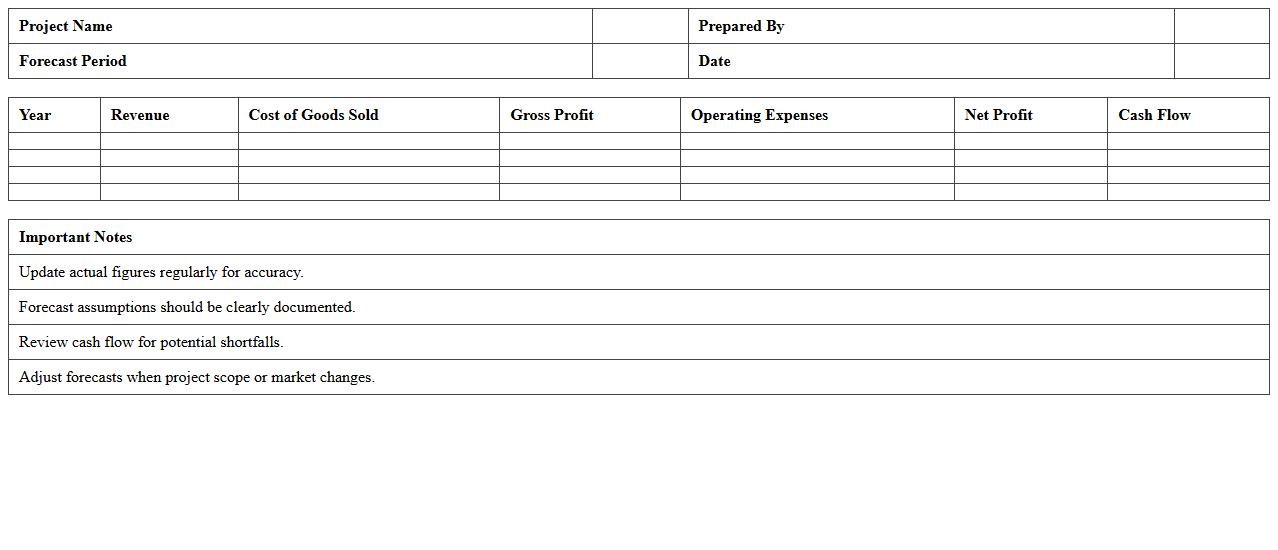 Project Financial Forecast Excel Template
