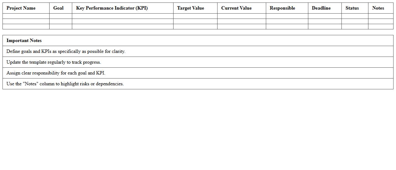 Project Goals & KPI Tracking Template