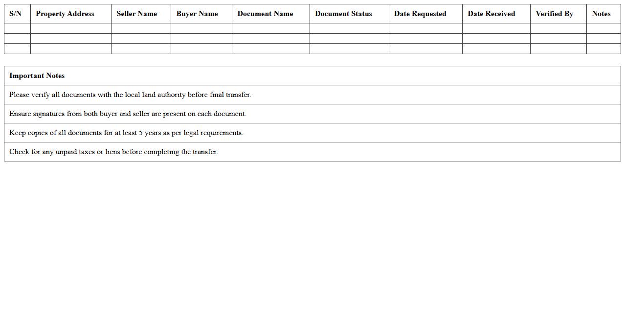 Property Title Transfer Legal Documents Excel Tracker