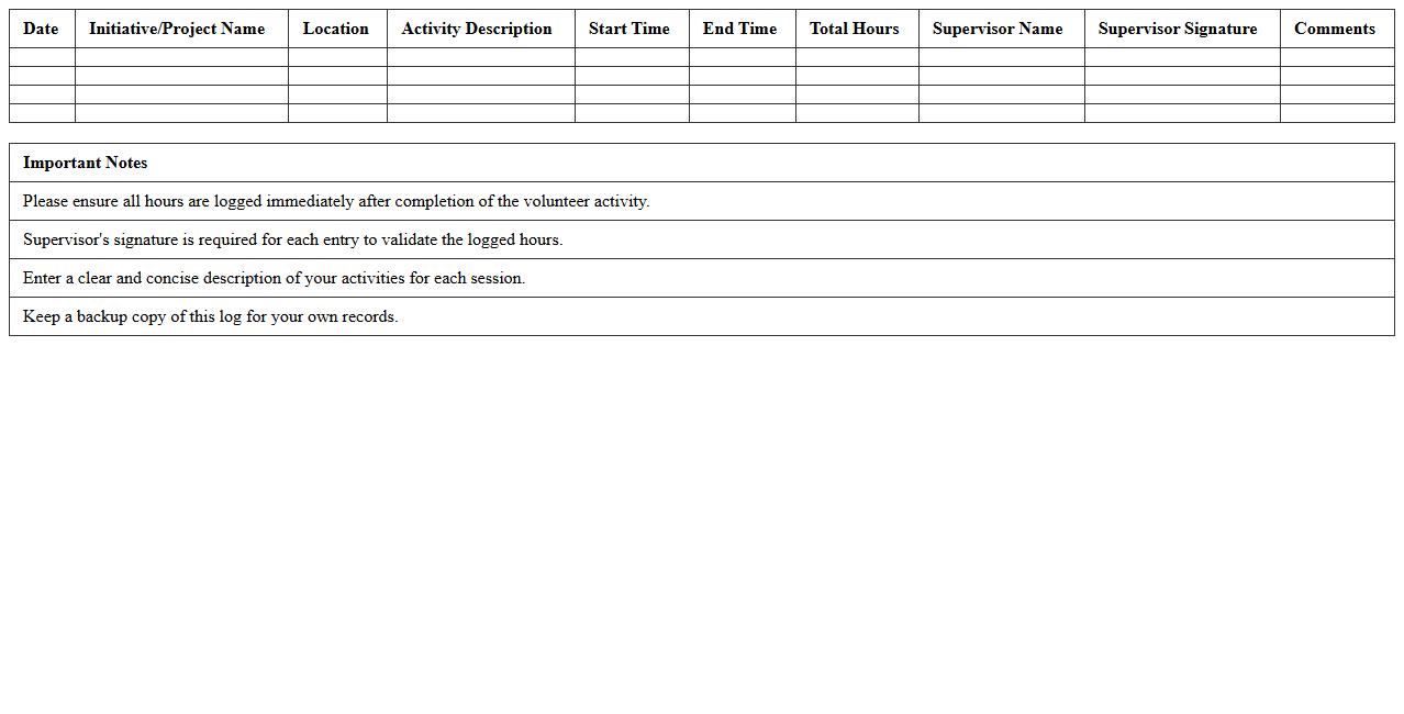 Public Health Initiative Volunteer Hours Excel Log
