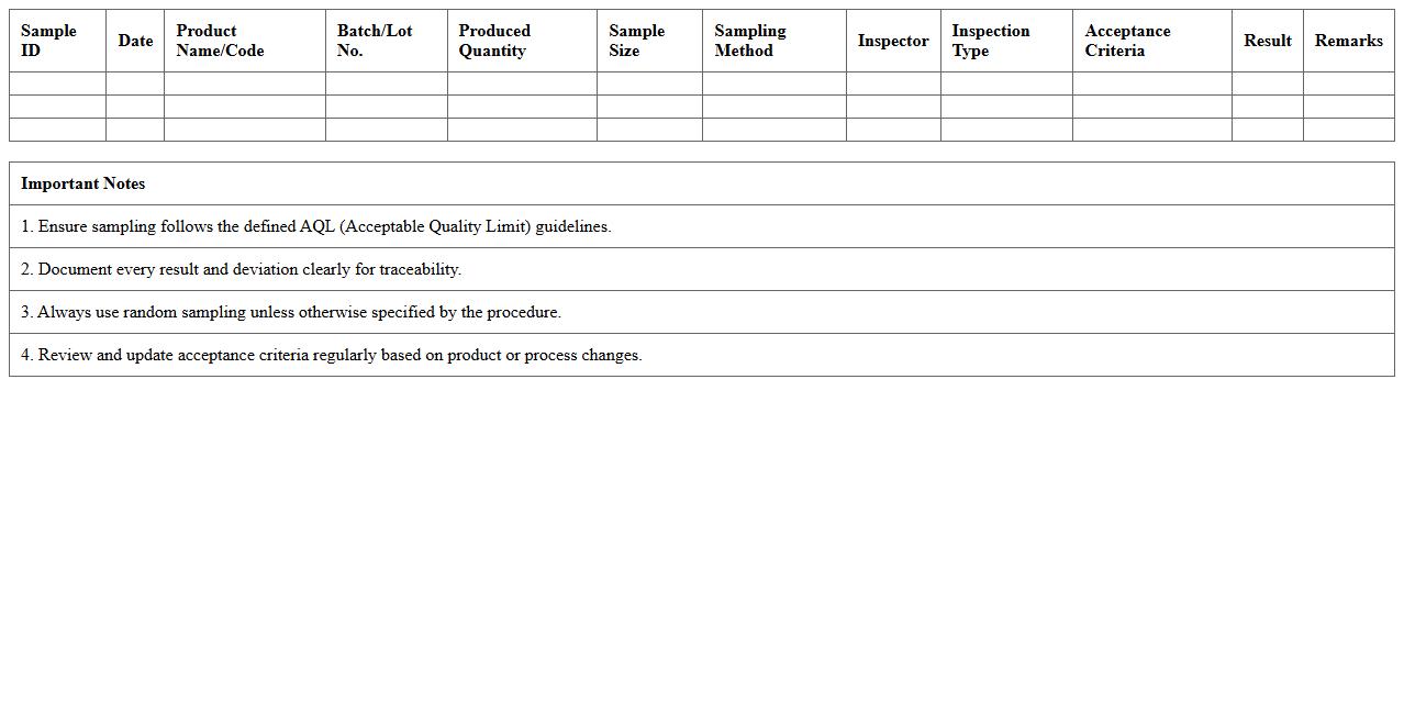 Quality Control Sampling Plan Spreadsheet