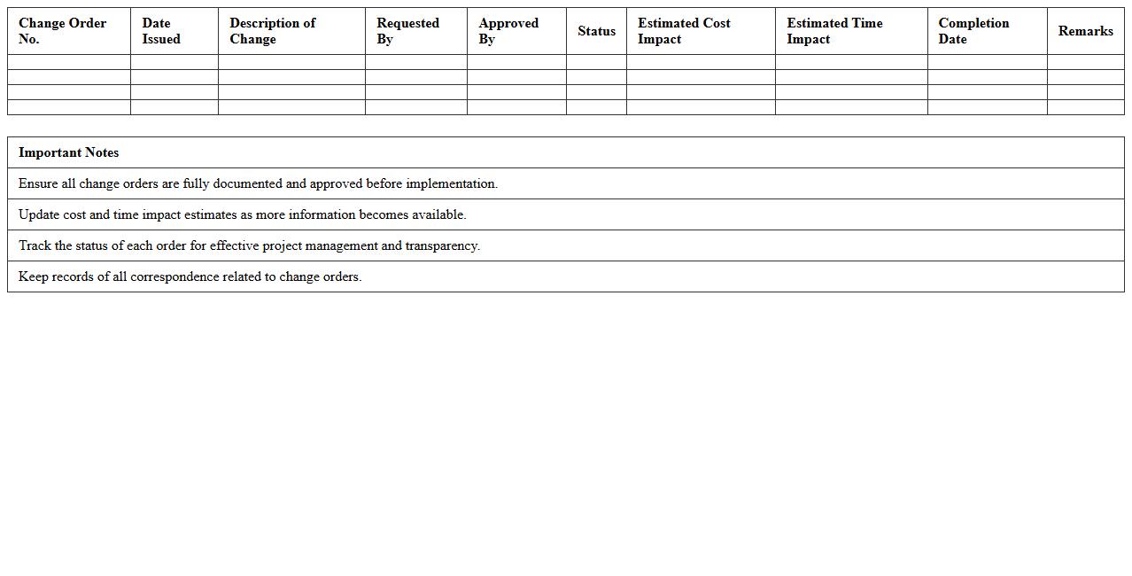 Quick Construction Change Order Tracking Excel Sheet