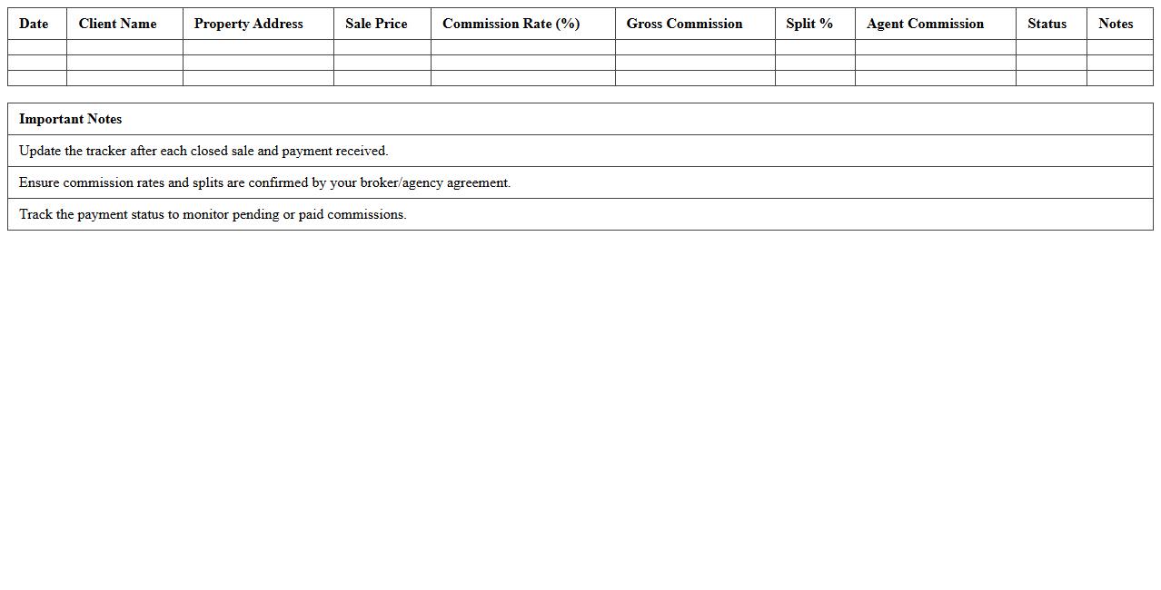 Real Estate Agent Commission Tracker Spreadsheet
