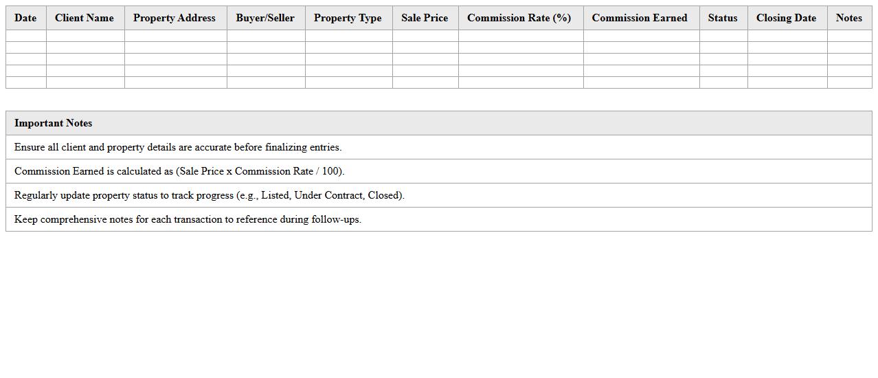 Real Estate Agent Sales & Revenue Tracker