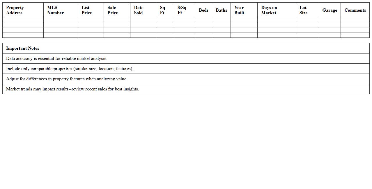 Real Estate Comparative Market Analysis Excel Sheet